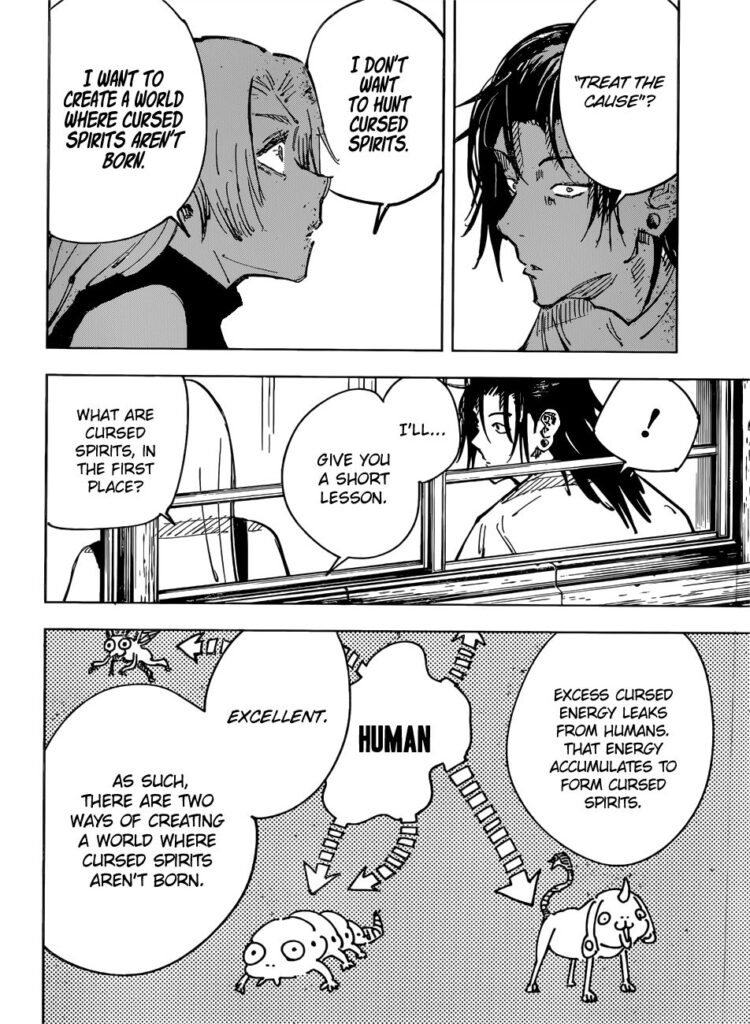 ✔   Jujutsu Kaisen, Chapter 77
