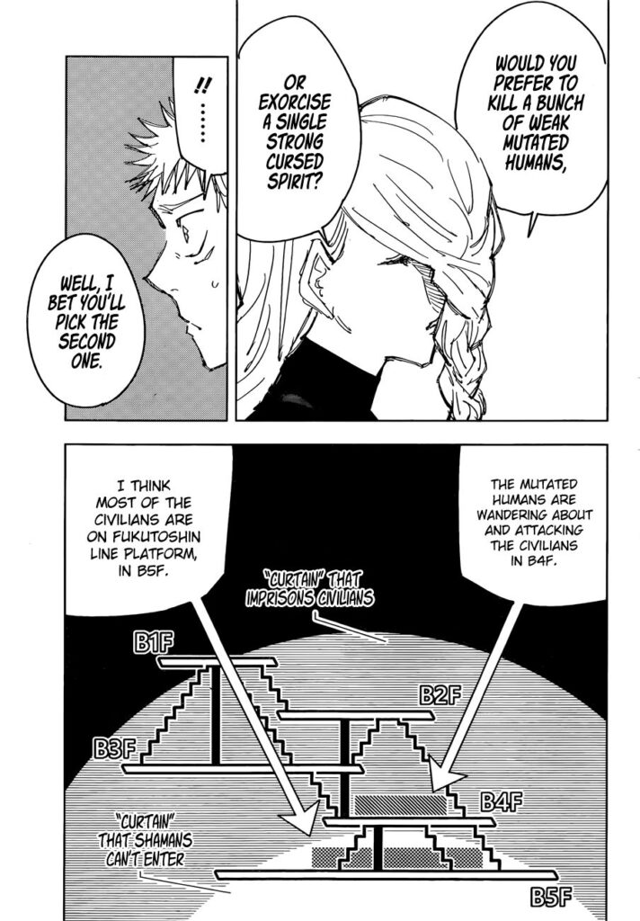✔   Jujutsu Kaisen, Chapter 86
