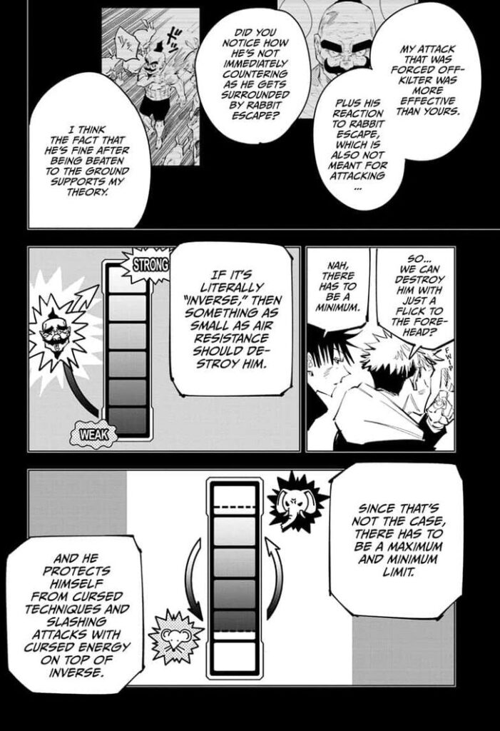 ✔   Jujutsu Kaisen, Chapter 97
